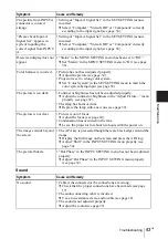 Preview for 43 page of Sony VPL-ES1 Operating Instructions Manual