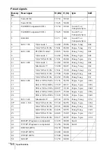 Preview for 50 page of Sony VPL-ES1 Operating Instructions Manual