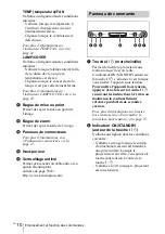 Preview for 62 page of Sony VPL-ES1 Operating Instructions Manual