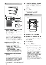 Preview for 64 page of Sony VPL-ES1 Operating Instructions Manual