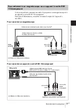 Preview for 69 page of Sony VPL-ES1 Operating Instructions Manual