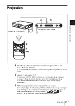 Preview for 73 page of Sony VPL-ES1 Operating Instructions Manual