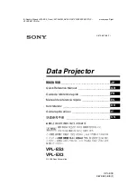 Preview for 1 page of Sony VPL-ES3 Quick Reference Manual