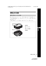 Preview for 3 page of Sony VPL-ES3 Quick Reference Manual