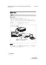 Preview for 4 page of Sony VPL-ES3 Quick Reference Manual