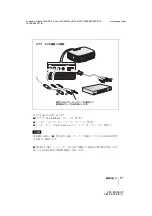 Preview for 5 page of Sony VPL-ES3 Quick Reference Manual