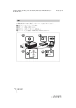 Preview for 6 page of Sony VPL-ES3 Quick Reference Manual