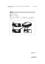 Preview for 7 page of Sony VPL-ES3 Quick Reference Manual