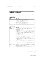 Preview for 13 page of Sony VPL-ES3 Quick Reference Manual