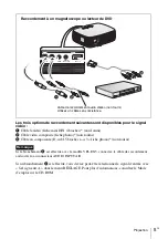 Preview for 33 page of Sony VPL-ES3 Quick Reference Manual