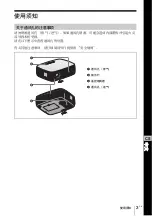 Preview for 87 page of Sony VPL-ES3 Quick Reference Manual