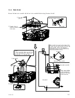 Preview for 7 page of Sony VPL-ES4 Service Manual