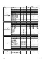 Preview for 16 page of Sony VPL-ES4 Service Manual