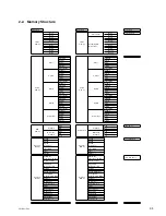 Preview for 17 page of Sony VPL-ES4 Service Manual