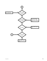 Preview for 23 page of Sony VPL-ES4 Service Manual