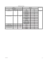 Предварительный просмотр 9 страницы Sony VPL-EW130 Protocol Manual