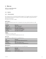 Предварительный просмотр 15 страницы Sony VPL-EW130 Protocol Manual