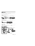 Preview for 15 page of Sony VPL-EW226 Quick Reference Manual