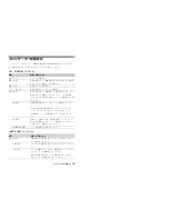 Preview for 23 page of Sony VPL-EW226 Quick Reference Manual