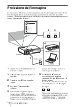 Предварительный просмотр 106 страницы Sony VPL-EW245 Quick Reference Manual