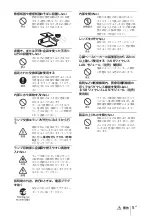 Предварительный просмотр 5 страницы Sony VPL-EW435 Quick Reference Manual