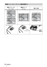 Предварительный просмотр 20 страницы Sony VPL-EW435 Quick Reference Manual