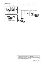 Предварительный просмотр 41 страницы Sony VPL-EW435 Quick Reference Manual