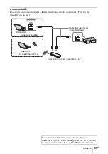 Предварительный просмотр 87 страницы Sony VPL-EW435 Quick Reference Manual