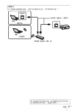 Предварительный просмотр 157 страницы Sony VPL-EW435 Quick Reference Manual