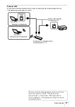 Предварительный просмотр 181 страницы Sony VPL-EW435 Quick Reference Manual