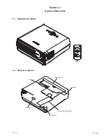 Предварительный просмотр 9 страницы Sony VPL-EX100 Service Manual