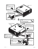 Предварительный просмотр 11 страницы Sony VPL-EX100 Service Manual