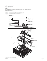 Предварительный просмотр 13 страницы Sony VPL-EX100 Service Manual