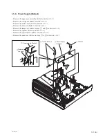 Предварительный просмотр 19 страницы Sony VPL-EX100 Service Manual