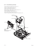 Предварительный просмотр 21 страницы Sony VPL-EX100 Service Manual