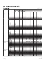 Предварительный просмотр 56 страницы Sony VPL-EX100 Service Manual