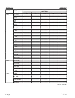 Предварительный просмотр 58 страницы Sony VPL-EX100 Service Manual