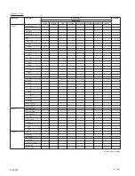 Предварительный просмотр 60 страницы Sony VPL-EX100 Service Manual