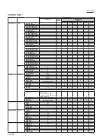 Предварительный просмотр 62 страницы Sony VPL-EX100 Service Manual