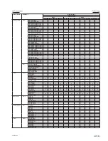 Предварительный просмотр 63 страницы Sony VPL-EX100 Service Manual