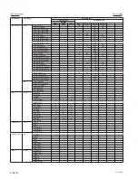 Предварительный просмотр 64 страницы Sony VPL-EX100 Service Manual