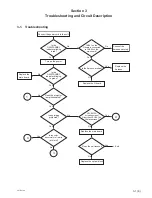 Предварительный просмотр 67 страницы Sony VPL-EX100 Service Manual