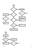 Предварительный просмотр 70 страницы Sony VPL-EX100 Service Manual