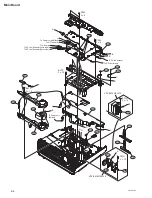 Предварительный просмотр 76 страницы Sony VPL-EX100 Service Manual