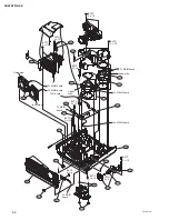 Предварительный просмотр 78 страницы Sony VPL-EX100 Service Manual