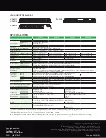 Preview for 4 page of Sony VPL-EX100 Specification Sheet