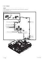 Предварительный просмотр 18 страницы Sony VPL-F401H Service Manual