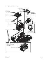 Предварительный просмотр 23 страницы Sony VPL-F401H Service Manual