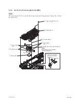 Предварительный просмотр 25 страницы Sony VPL-F401H Service Manual