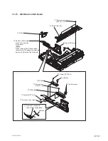 Предварительный просмотр 29 страницы Sony VPL-F401H Service Manual